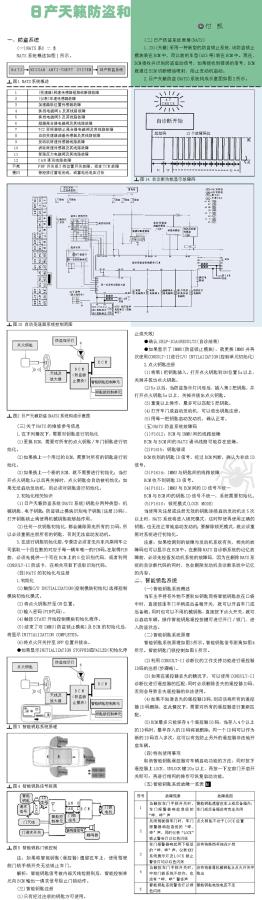 天籁系统分析